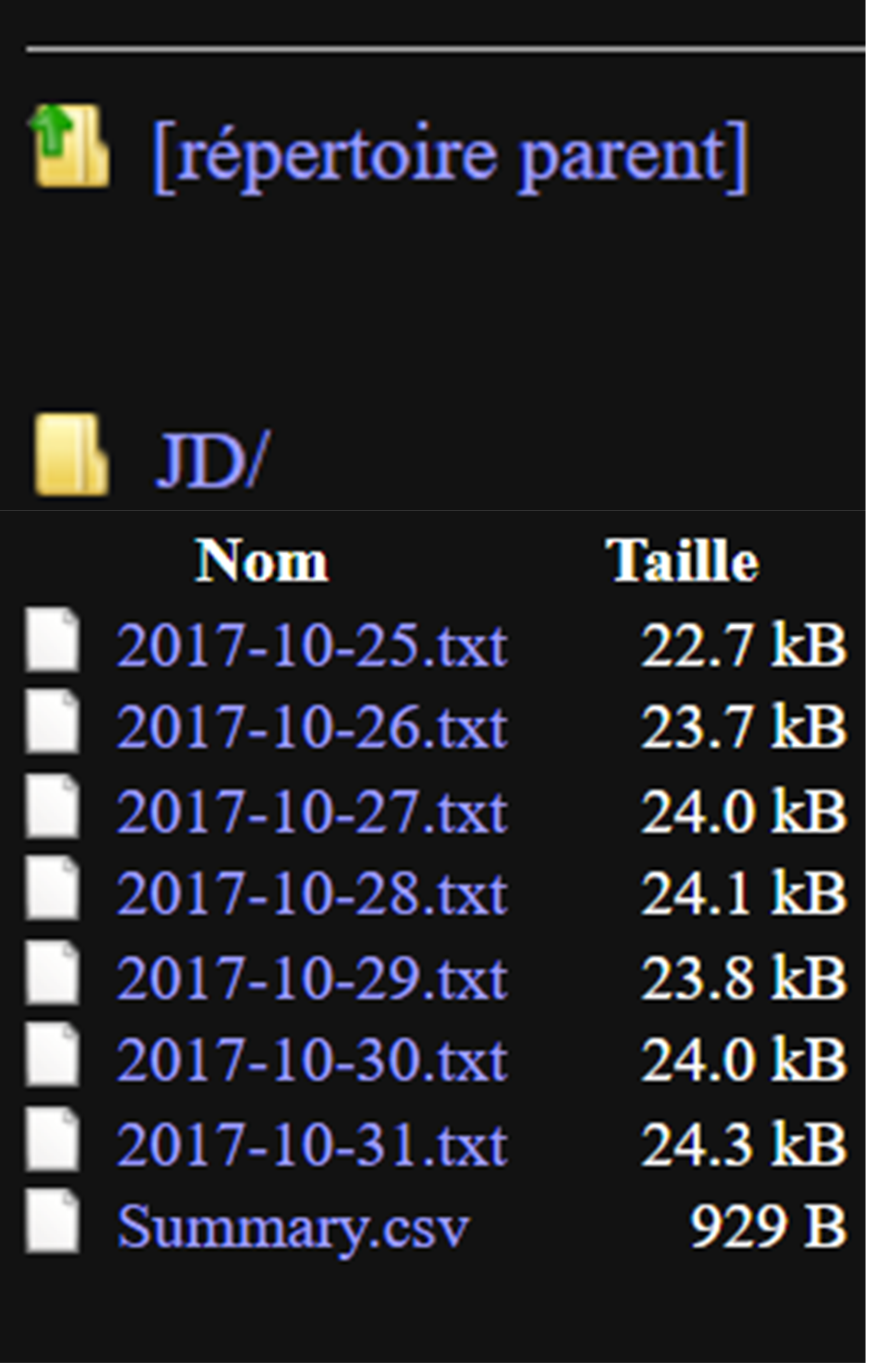 An example of what write.act generates